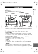 Preview for 407 page of Yamaha DVX-S301 Owner'S Manual