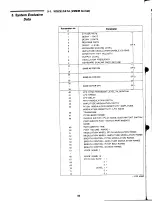 Preview for 30 page of Yamaha DX100 Programing Manual