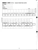 Preview for 34 page of Yamaha DX100 Programing Manual