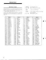 Preview for 8 page of Yamaha DX11 Operating Manual