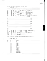 Preview for 43 page of Yamaha DX11 Service Manual