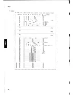 Preview for 46 page of Yamaha DX11 Service Manual