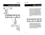 Preview for 7 page of Yamaha DX711 Series Manual