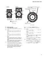 Preview for 15 page of Yamaha DXR Series Service Manual