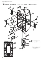 Preview for 68 page of Yamaha DXR Series Service Manual