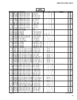 Preview for 83 page of Yamaha DXR Series Service Manual