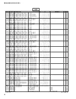 Preview for 88 page of Yamaha DXR Series Service Manual