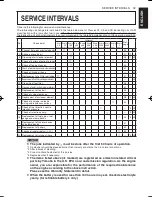 Preview for 39 page of Yamaha EDL11000SDE Owner'S Manual