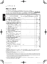 Preview for 104 page of Yamaha EDL13000SDE Owner'S Manual