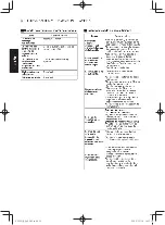 Preview for 120 page of Yamaha EDL13000SDE Owner'S Manual