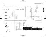 Preview for 127 page of Yamaha EDL13000SDE Owner'S Manual