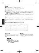 Preview for 170 page of Yamaha EDL13000SDE Owner'S Manual