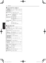 Preview for 186 page of Yamaha EDL13000SDE Owner'S Manual