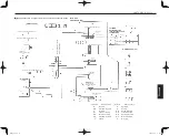 Preview for 315 page of Yamaha EDL13000SDE Owner'S Manual