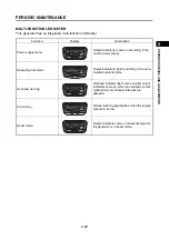 Preview for 47 page of Yamaha EF2200iS Service Manual