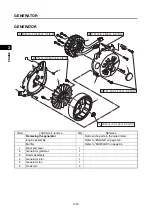 Preview for 64 page of Yamaha EF2200iS Service Manual