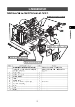 Preview for 93 page of Yamaha EF2200iS Service Manual