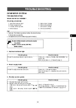 Preview for 117 page of Yamaha EF2200iS Service Manual