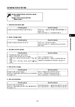 Preview for 119 page of Yamaha EF2200iS Service Manual