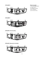 Preview for 15 page of Yamaha EF5500EFW Owner'S Manual