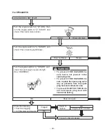 Preview for 50 page of Yamaha EF5500EFW Owner'S Manual