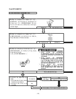 Preview for 108 page of Yamaha EF5500EFW Owner'S Manual