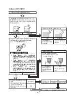 Preview for 110 page of Yamaha EF5500EFW Owner'S Manual