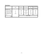 Preview for 112 page of Yamaha EF5500EFW Owner'S Manual