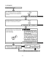 Preview for 166 page of Yamaha EF5500EFW Owner'S Manual