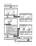 Preview for 168 page of Yamaha EF5500EFW Owner'S Manual