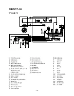 Preview for 173 page of Yamaha EF5500EFW Owner'S Manual