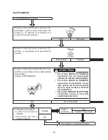 Preview for 224 page of Yamaha EF5500EFW Owner'S Manual