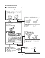 Preview for 226 page of Yamaha EF5500EFW Owner'S Manual