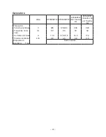 Preview for 228 page of Yamaha EF5500EFW Owner'S Manual