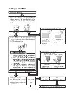 Preview for 286 page of Yamaha EF5500EFW Owner'S Manual