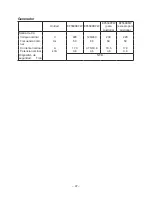 Preview for 346 page of Yamaha EF5500EFW Owner'S Manual