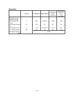 Preview for 404 page of Yamaha EF5500EFW Owner'S Manual