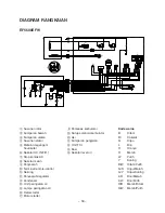 Preview for 465 page of Yamaha EF5500EFW Owner'S Manual