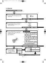 Preview for 42 page of Yamaha EF6600D Owner'S Manual