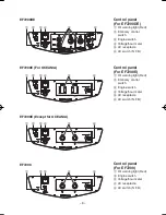 Preview for 15 page of Yamaha EF7200E Owner'S Manual