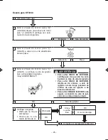 Preview for 68 page of Yamaha EF7200E Owner'S Manual