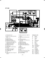 Preview for 136 page of Yamaha EF7200E Owner'S Manual