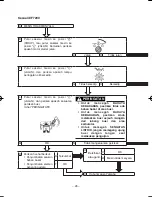 Preview for 248 page of Yamaha EF7200E Owner'S Manual