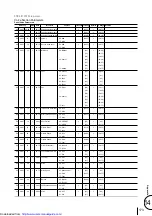 Preview for 173 page of Yamaha Electone EL-900 Owner'S Manual