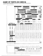 Preview for 4 page of Yamaha Electone HX User Manual