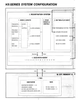 Preview for 6 page of Yamaha Electone HX User Manual