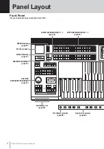 Preview for 8 page of Yamaha Electone Stagea 01C Owner'S Manual