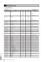 Preview for 222 page of Yamaha Electone Stagea 01C Owner'S Manual