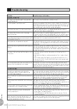 Preview for 236 page of Yamaha Electone Stagea 01C Owner'S Manual