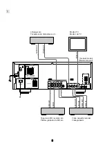 Preview for 8 page of Yamaha EM-203VCD Owner'S Manual